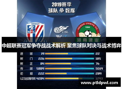 中超联赛冠军争夺战战术解析 聚焦球队对决与战术博弈