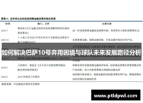 如何解决巴萨10号弃用困境与球队未来发展路径分析